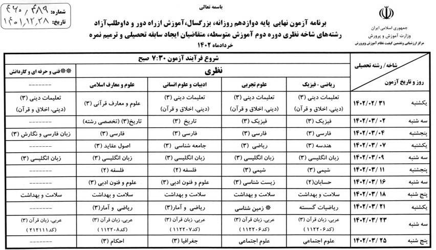 برنامه امتحانات نهایی پایه دوازدهم